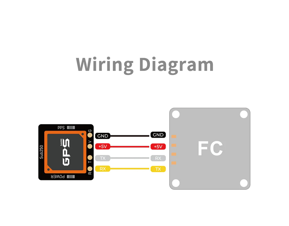 GPS-Modul-SUB250-Sub-M10-mit-U-blox-M10050-Chip-Spannungsbereich-33-V-5-V-fuumlr-fortgeschrittene-Na-1998710-6